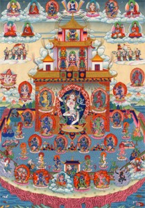 White Khechari thangka