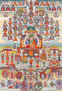 Barway Dorje Lineage Tree