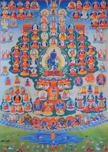 Barom Kagyu Lineage Tree